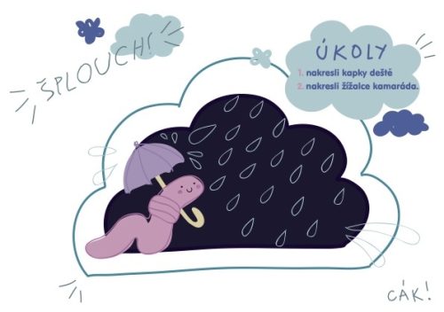 Aneta Holmanová - Jak mluví obloha?