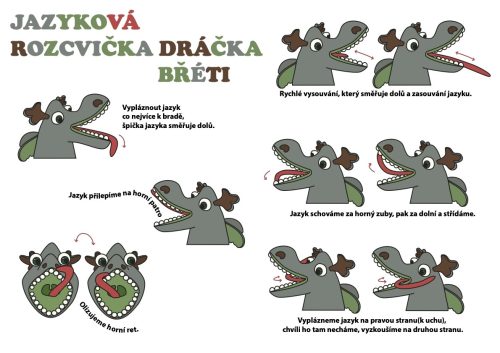 Matěj Rychlý - Logopedická pomůcka Dráček