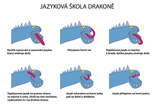 Štěpán Chovanec - Dráček na výuku logopedie