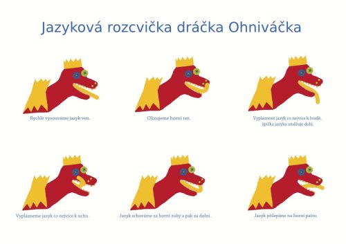 Vendula Krieblová - Dráček na výuku logopedie
